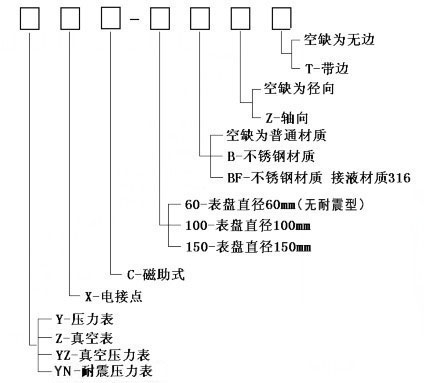 늽c(din)a(chn)Ʒx